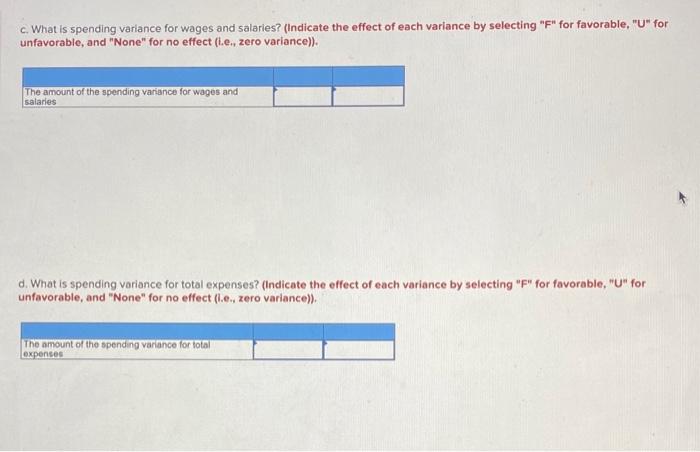 + 0.809 10 Actual results: 11 $ 12 13 $ $ 14