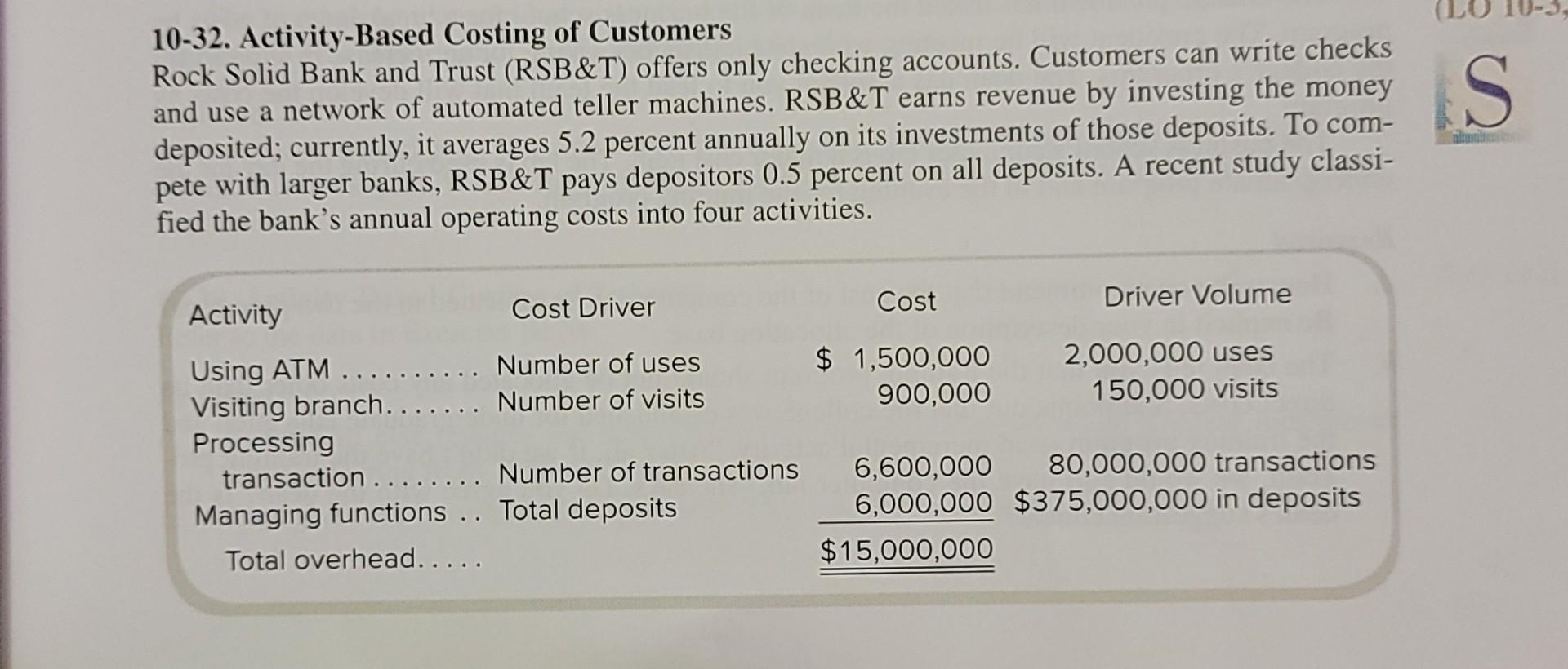 answer required a b and c. please posted in typed or