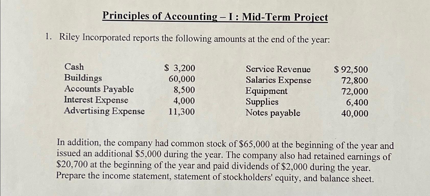  Principles of Accounting - I : Mid-Term Project Riley Incorporated reports