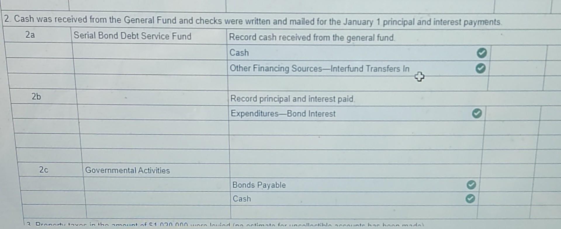 of December 31, 2022, Sandy Beach had $9,500,000 in 3 percent serial