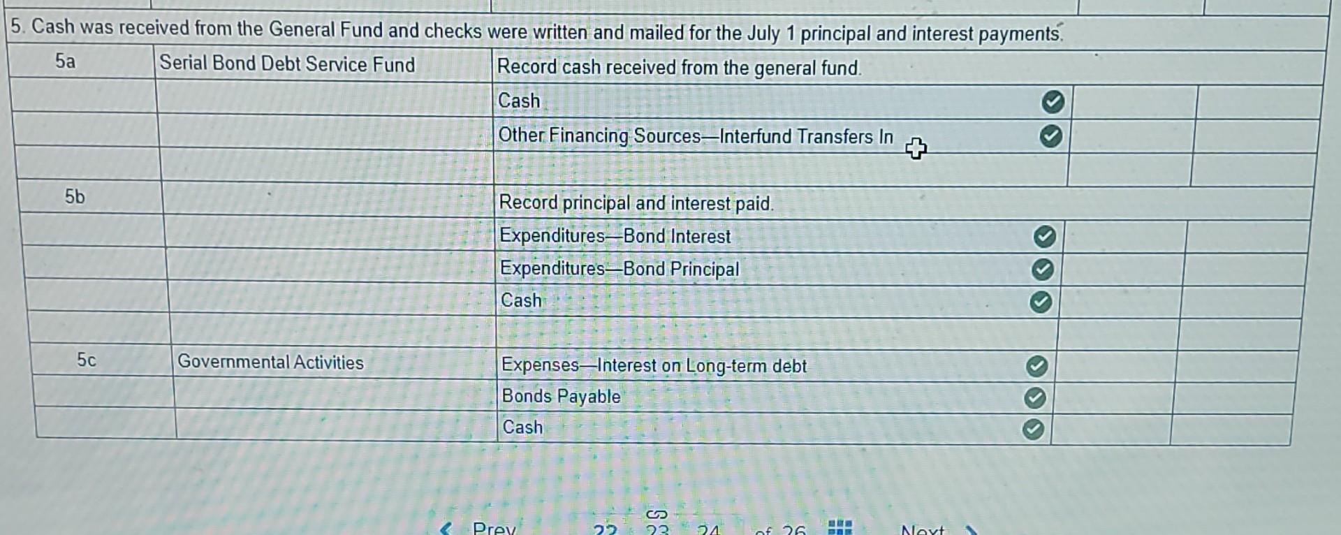 as of December 31, 2022, and there are no liabilities. The serial