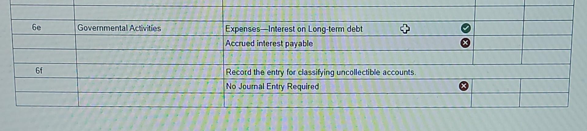 payment of interest 'are transferred from the General Fund, and the debt