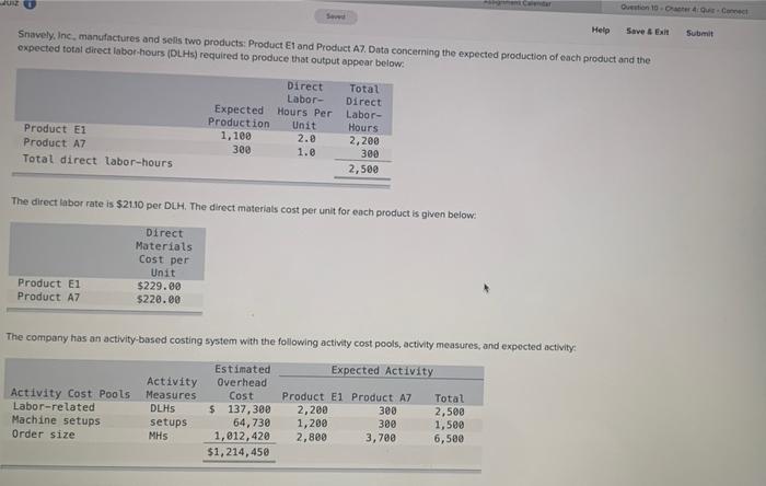  Question 10 Canet Saw Help Save Exit Submit Snavely. Inc, manufactures