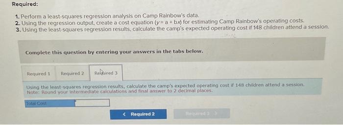 expected operating cost if 148 children attend a session Complete this question