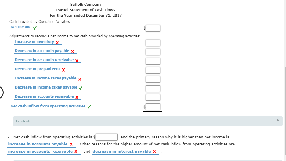 The following account balances for the noncash current assets and current liabilities