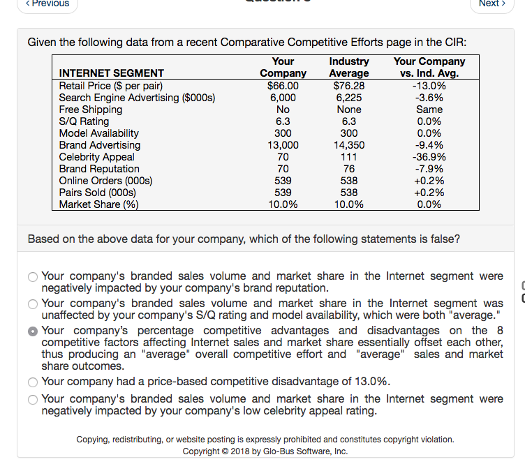  Previous Next> Given the following data from a recent Comparative Competitive