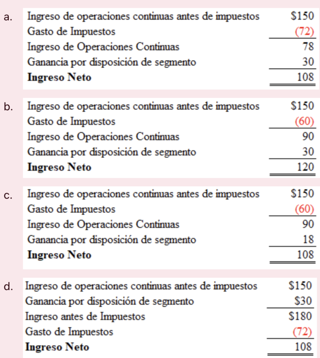 Below is partial information on the Income and Expense Statement of ABC,