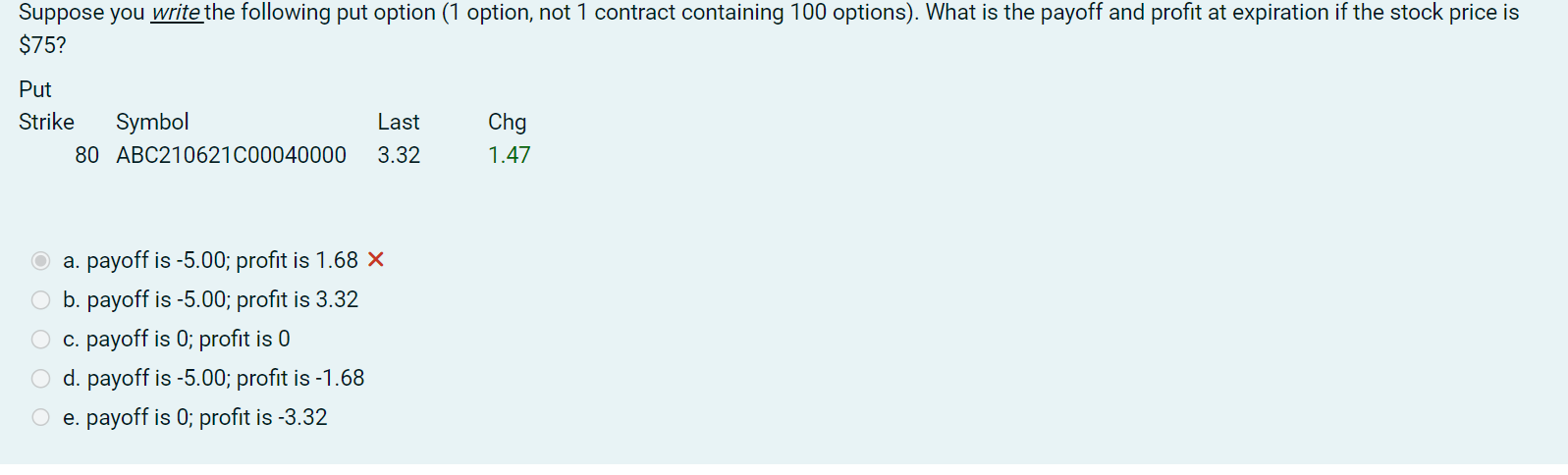  Suppose you write the following put option (1 option, not 1