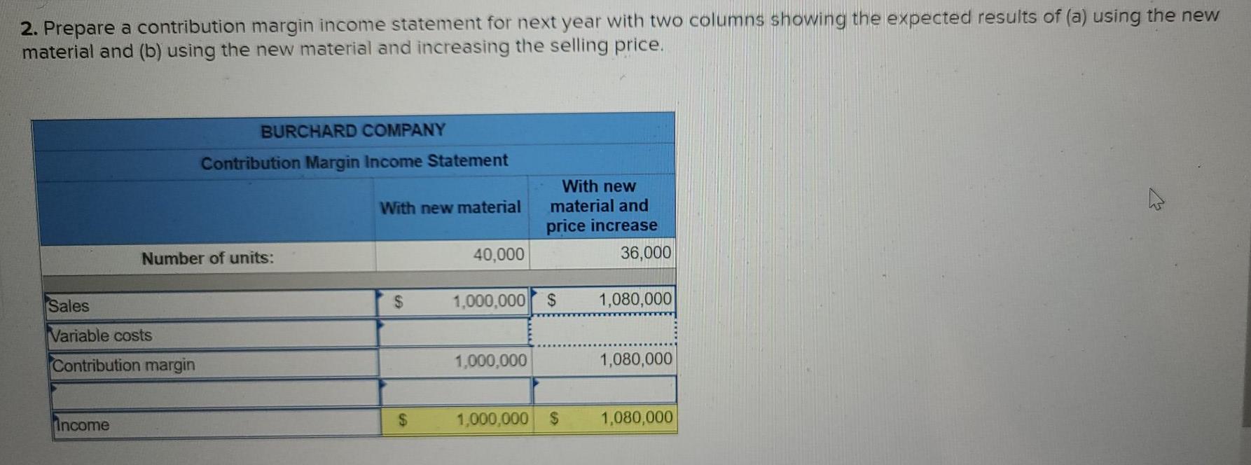 effects of alternative strategies LO C2, A1, P2 [The following information applies