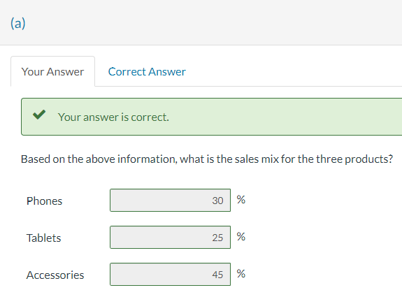 can purchase phones, tablets, or accessories for their technology needs. He is
