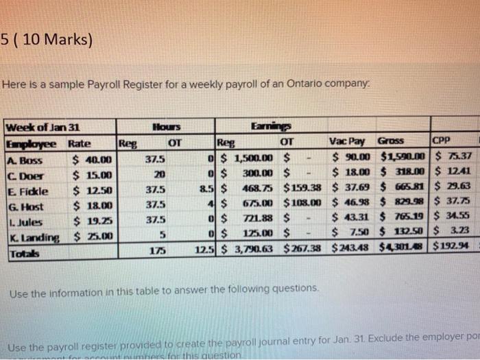 a weekly payroll of an Ontario company Res Hours OT 37.5 20