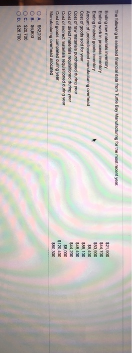  Ending work in process inventory Ending finished goods inventory Amount of