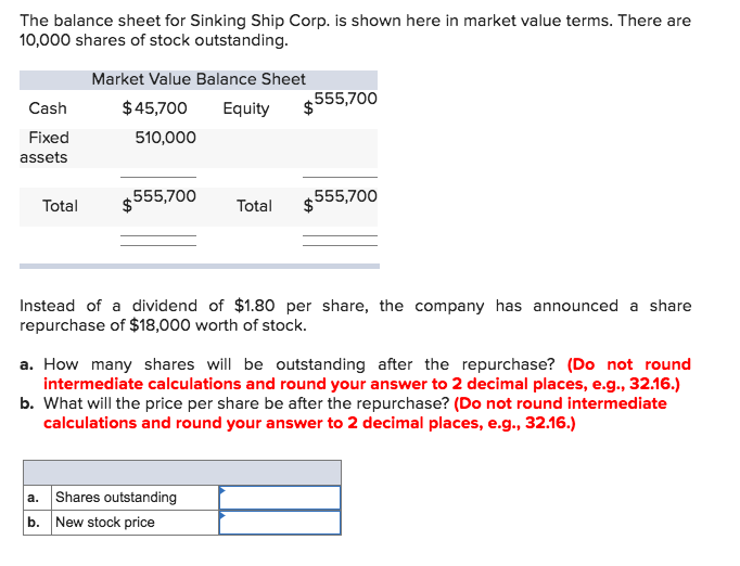  The balance sheet for Sinking Ship Corp. is shown here in
