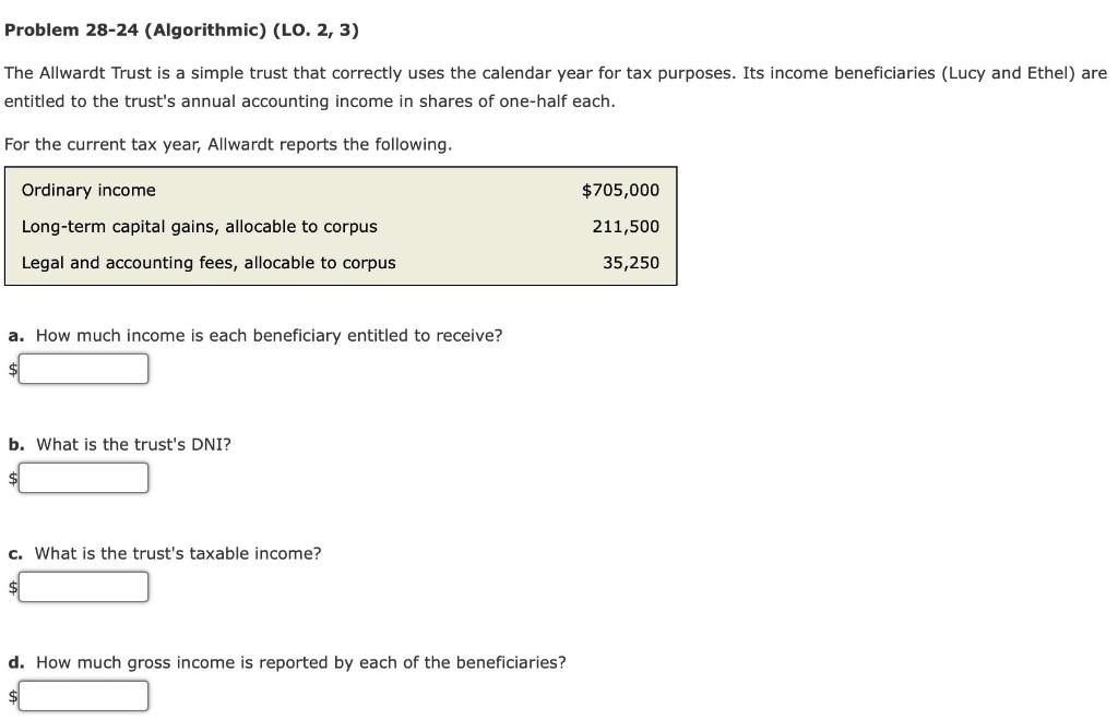 Problem 28-24 (Algorithmic) (LO. 2, 3) The Allwardt Trust is a