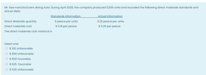Solve it quickly within 15 minutes . Please do it asap .