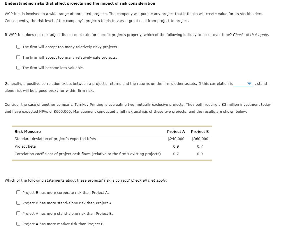 Understanding risks that affect projects and the impact of risk consideration