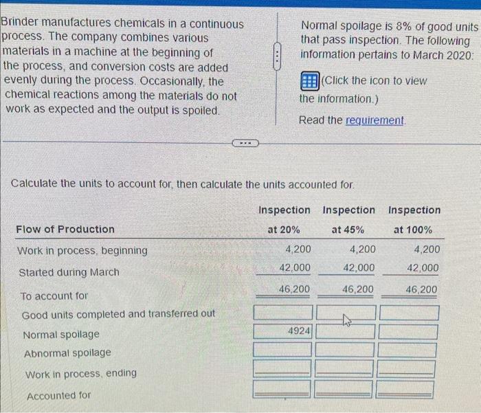inspection point is at the (1) 20% stage of completion, (2) 45%