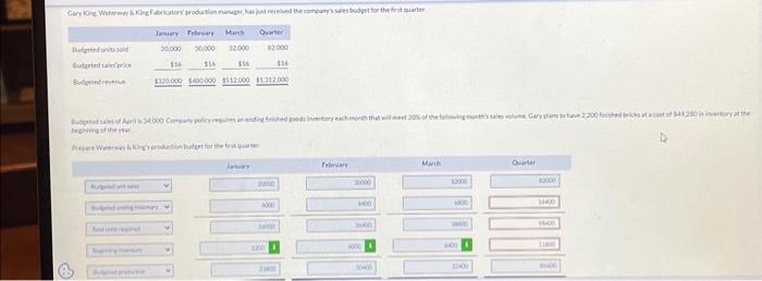 The company wishes to hive ending inventory of metal tubing equal to
