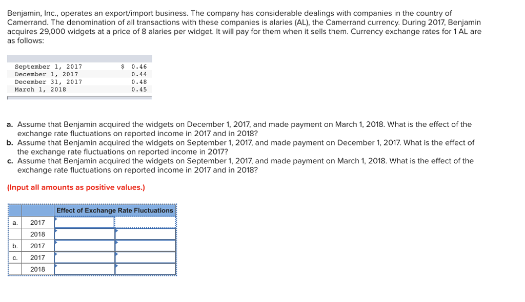  Benjamin, Inc., operates an export/import business. The company has considerable dealings