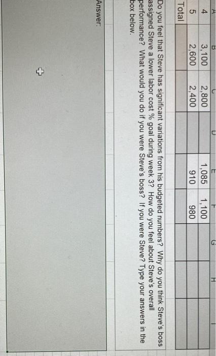 labor cost control person. He likes to think of himself more as