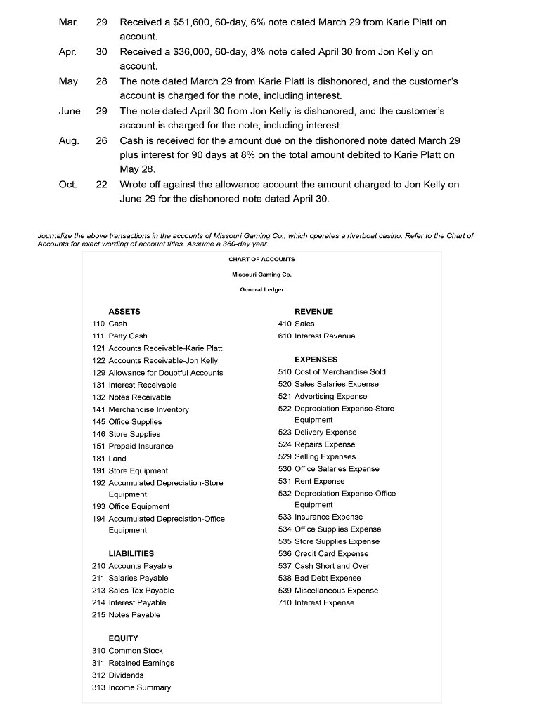 8-2-7 Mar. 29 Received a $51,600, 60-day, 6% note dated March