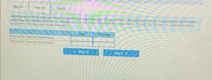 in the stockholders equity accounts at December 31, 2021 Common stock par