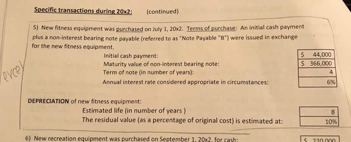 table needed 1) On April 1, 20x2, the MRC purchased a bankrupt