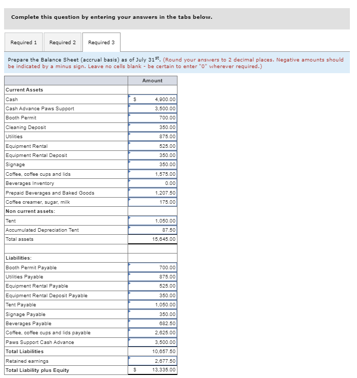 the summer. In past summers you have hold several part time jobs.