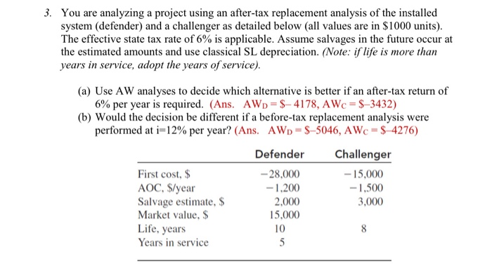  3. You are analyzing a project using an after-tax replacement analysis