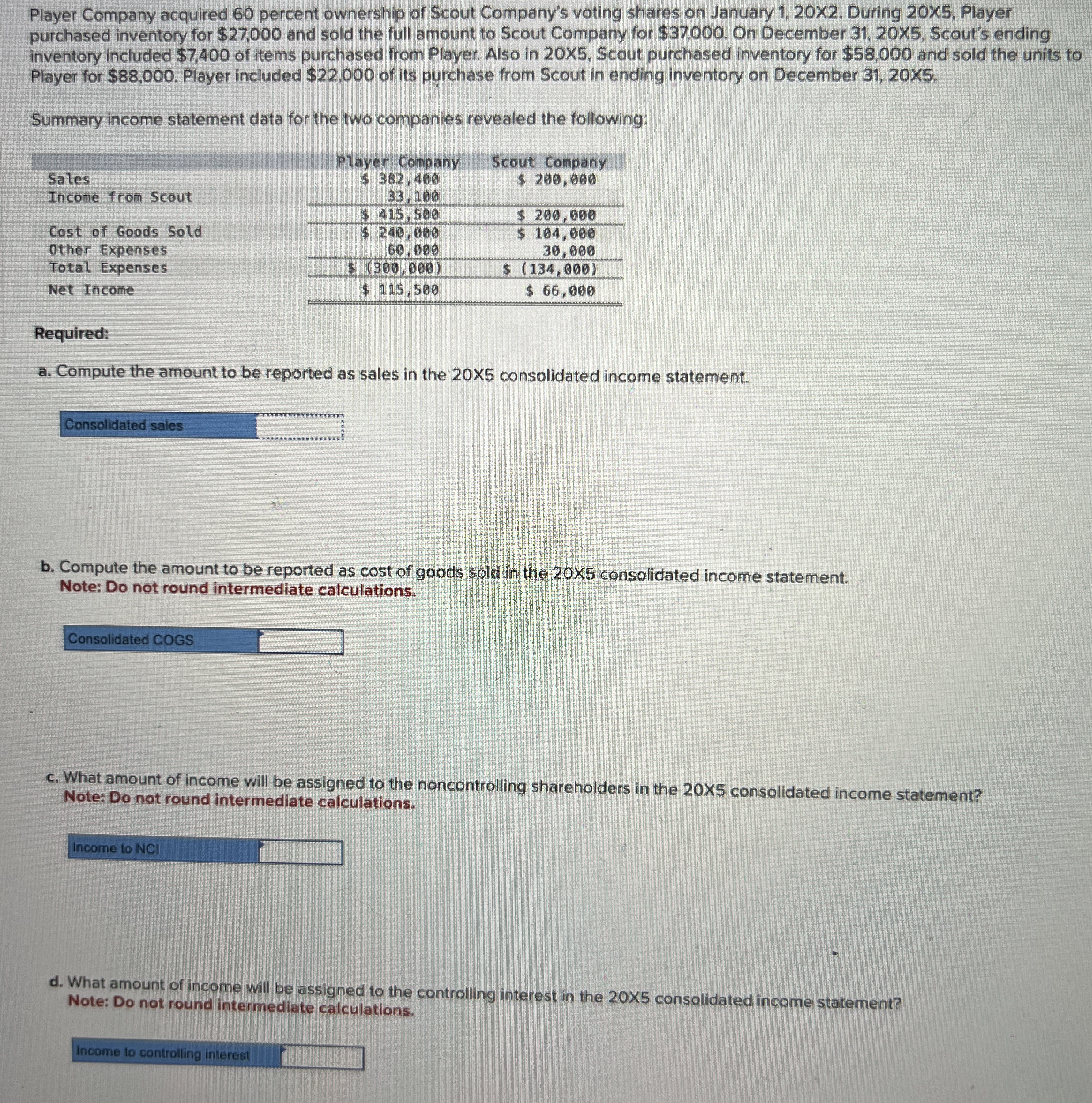  purchased inventory for $27,000 and sold the full amount to Scout