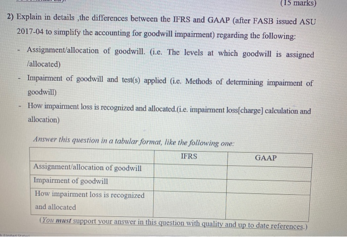  (15 marks) 2) Explain in details the differences between the IFRS