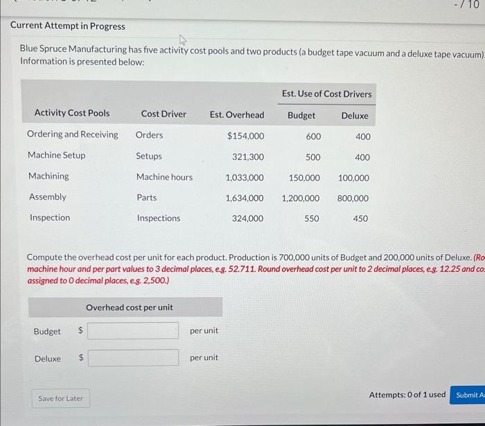 please help Blue Spruce Manufacturing has five activity cost pools and two