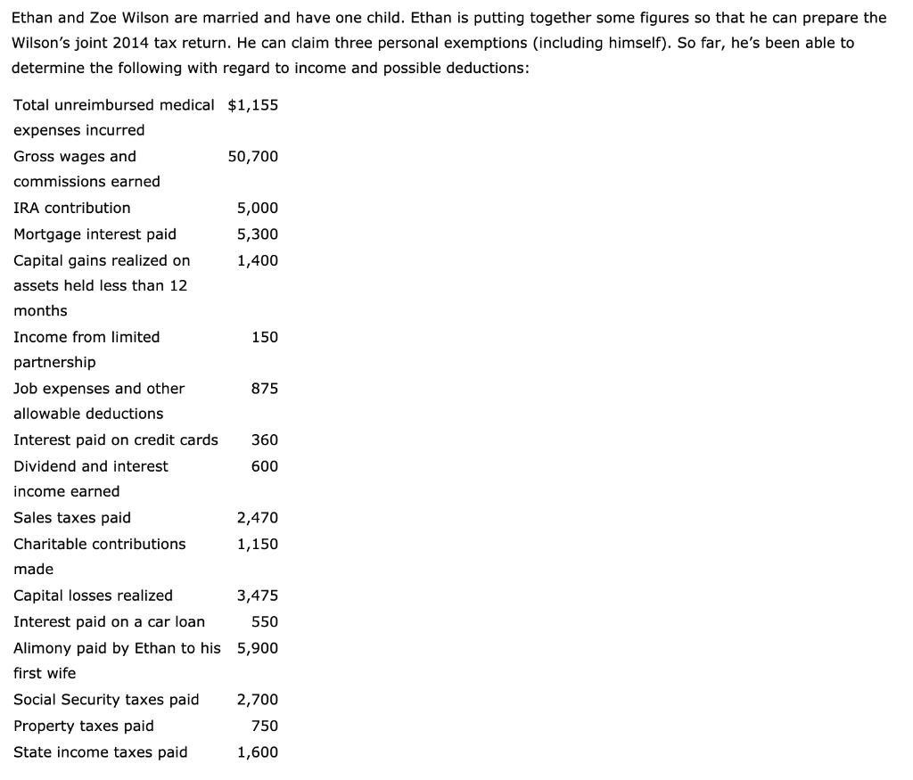 THX ! Given this information, how much taxable income will the Wilsons