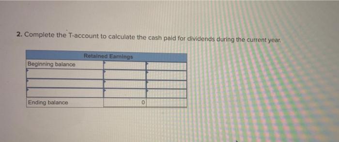 information is from Princeton Company's comparative balance sheets. The company's net income