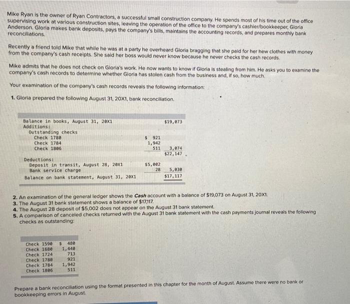 please help with this question. Mike Ryan is the owner of Ryan