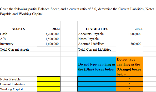  Given the following partial Balance Sheet, and a current ratio of