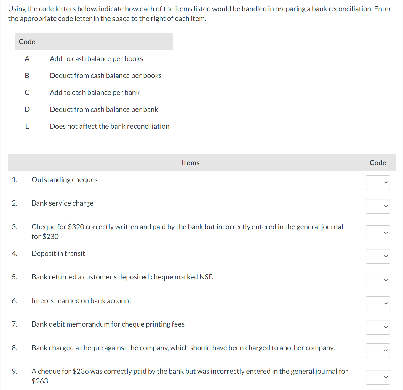  Using the code letters below, indicate how each of the items