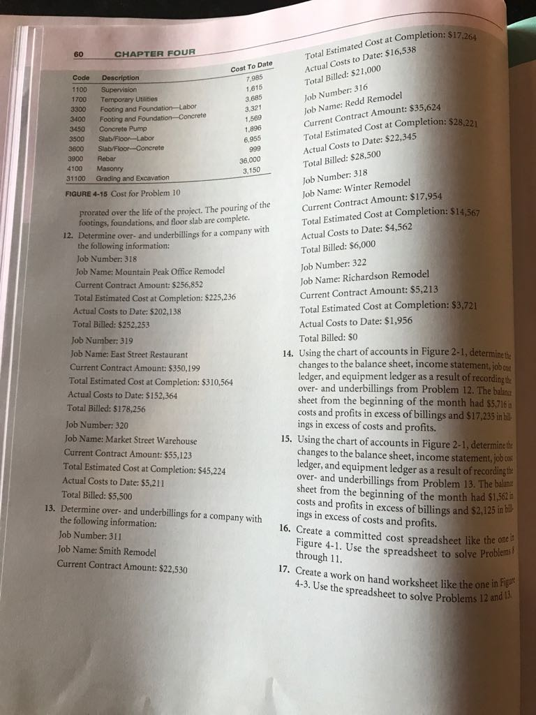 16 truction accounting systems. th costs from the job cost ledger. This