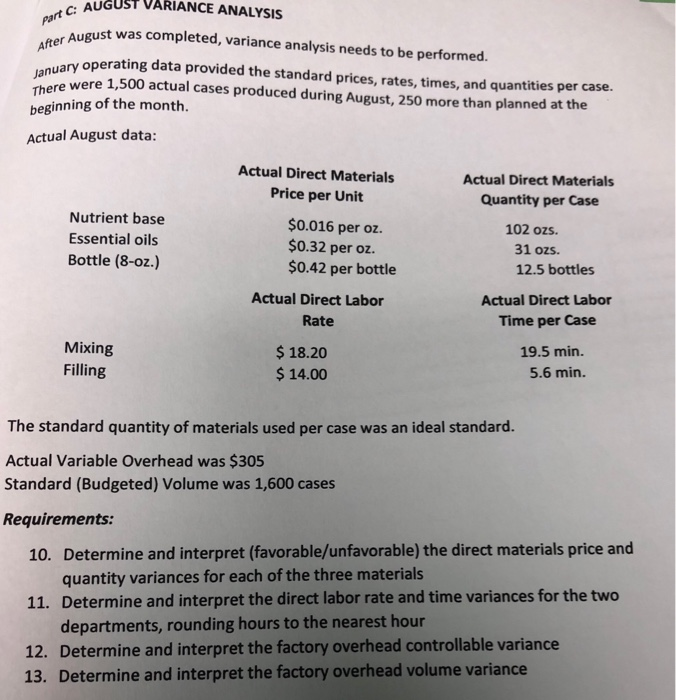 MATERIALS Cost Units per Cost per Behavior Case unit variable 100 oz.