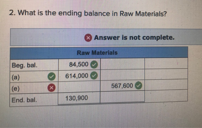 materials used in production, $567,600. All of of the raw materials were