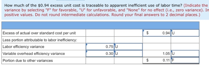 one of these products are shown below, along with actual cost data
