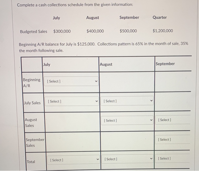  Complete a cash collections schedule from the given information: July August
