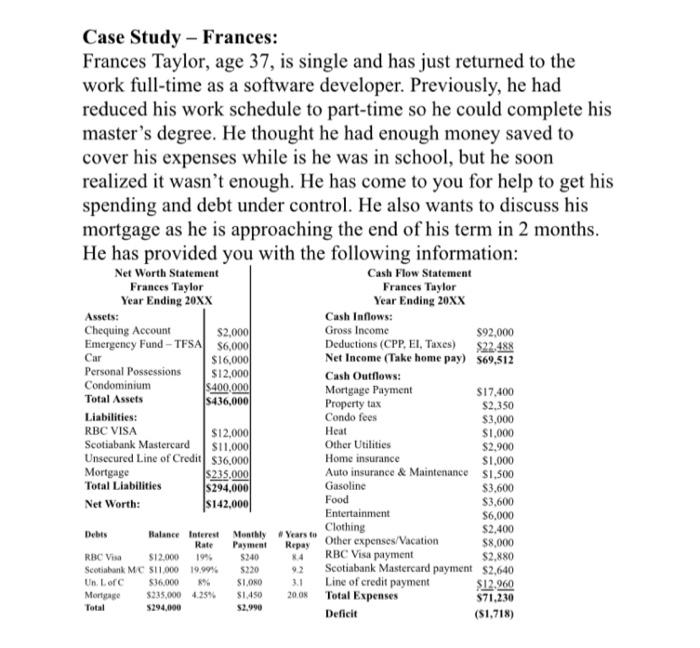  Case Study Frances: Frances Taylor, age 37, is single and has