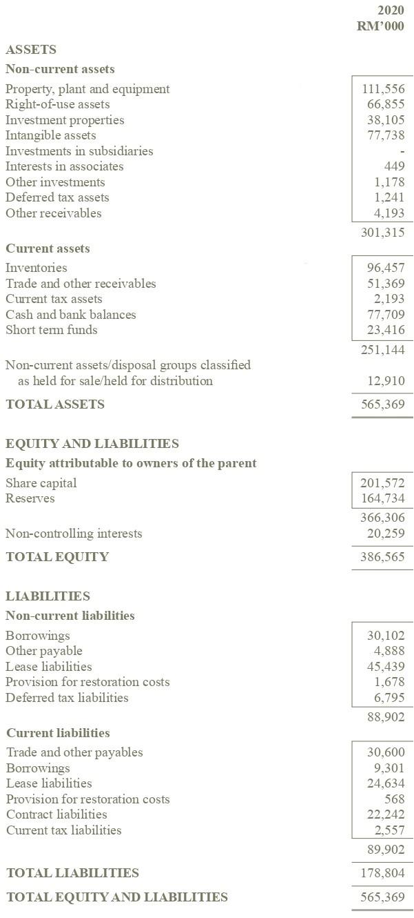  1. Based on picture, explain the statement in 3 years (2020,