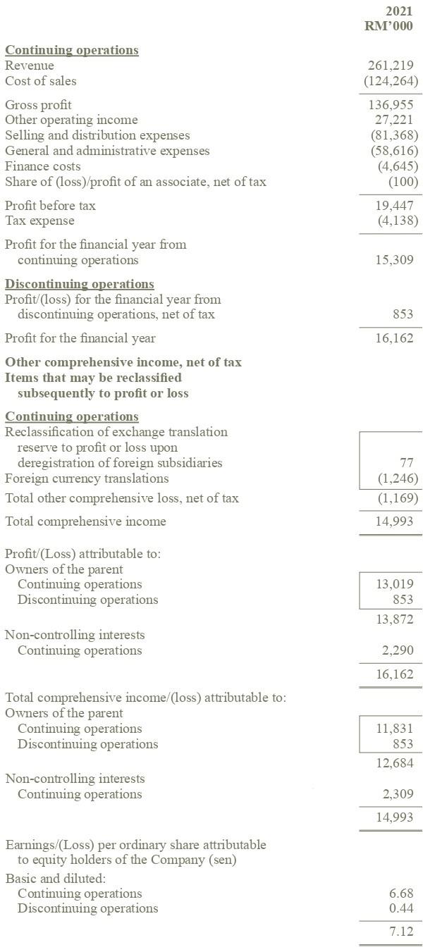 other receivables Current tax assets Cash and bank balances Short term funds