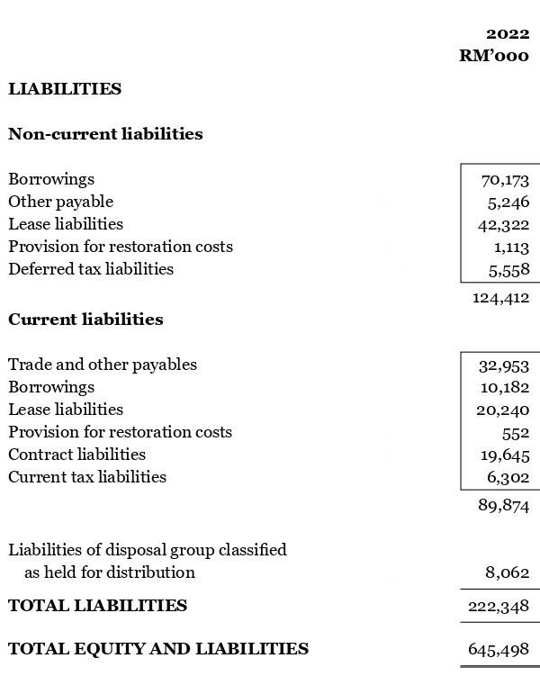 38,105 \\ 77,738 \\ - \\ 449 \\ 1,178 \\ 1,241 \\