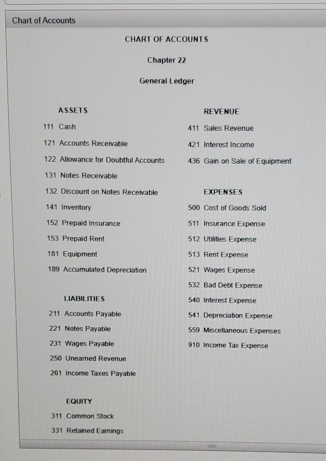 in the last 2 pictures. The last picture has 2 different amounts