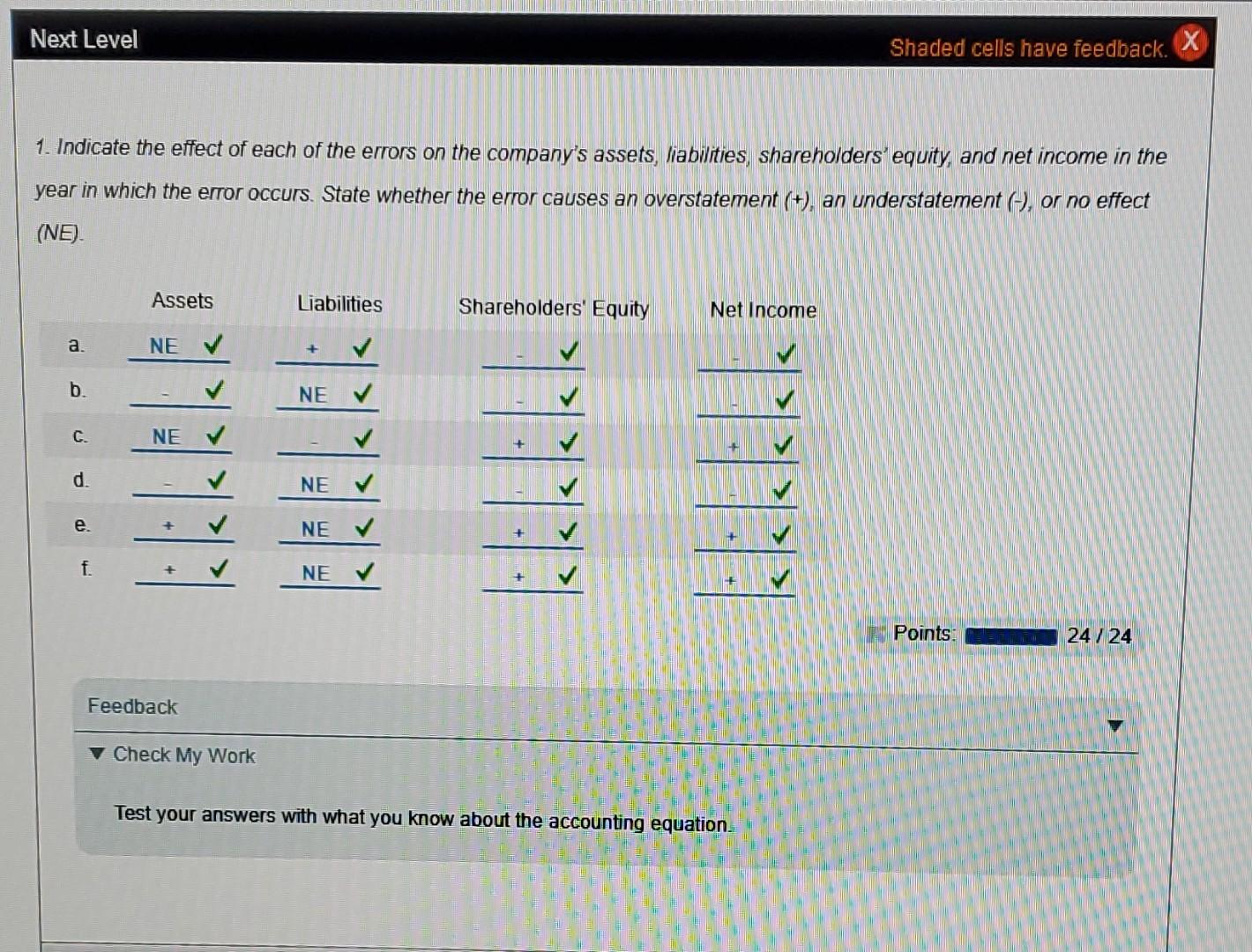 to show that both amounts I have tried are wrong. Thank you!