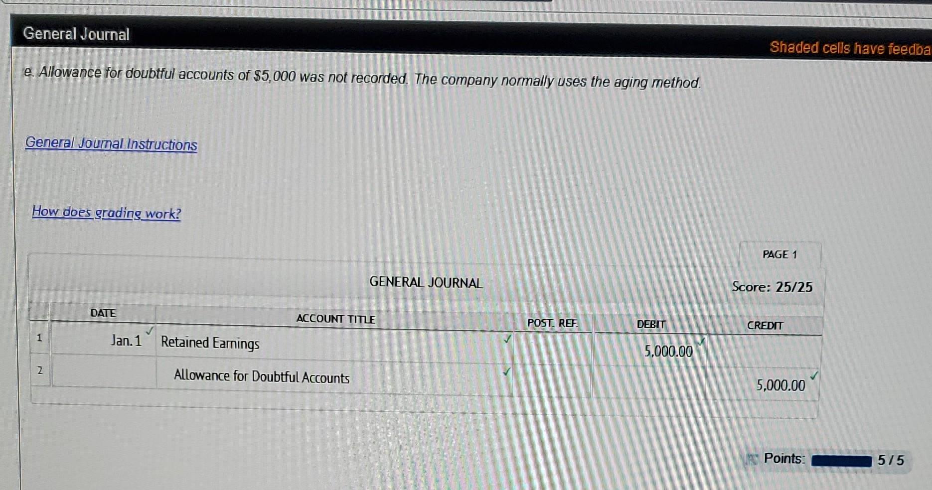 The machine has a 4-year life, no residual value, and straightline depreciation
