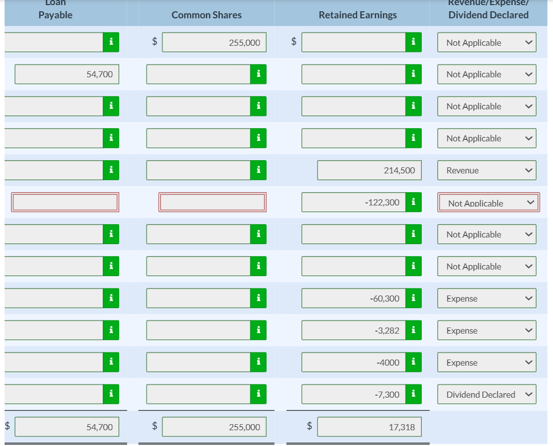 changes in equity for 2024. Prepare a statement of income for 2024.